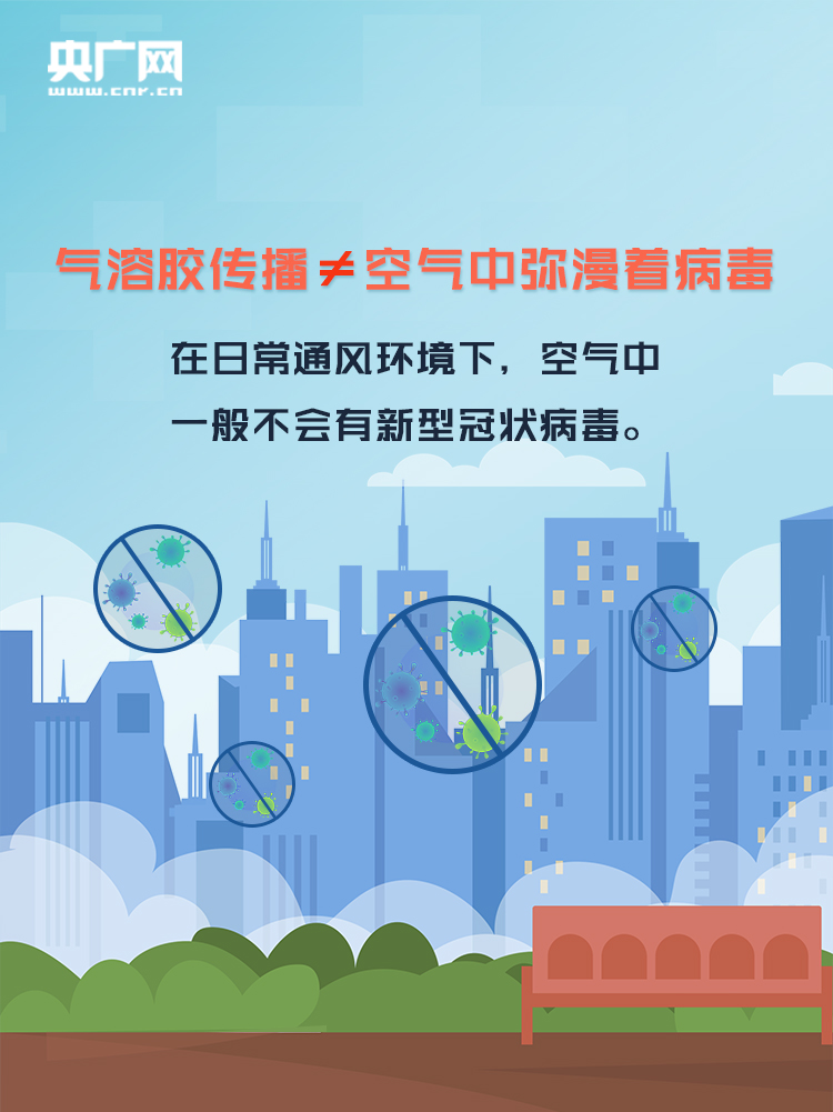 氣溶膠傳播別害怕！上班首日這樣防護(hù)