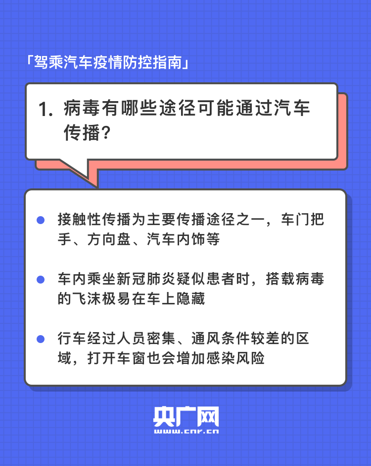復工返崗 | 駕乘汽車出行別馬虎 這份防控指南請收好